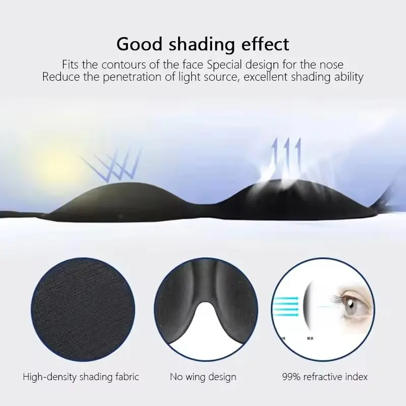 Máscara para Dormir 3D Contorn - 3D Printing Mask avaliação e preço